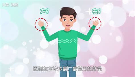 左右怎么分|左右怎么分 左右如何分